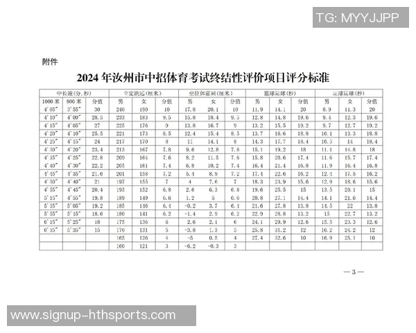 立定跳远在体育课中的应用与学生身体素质提升的关系分析